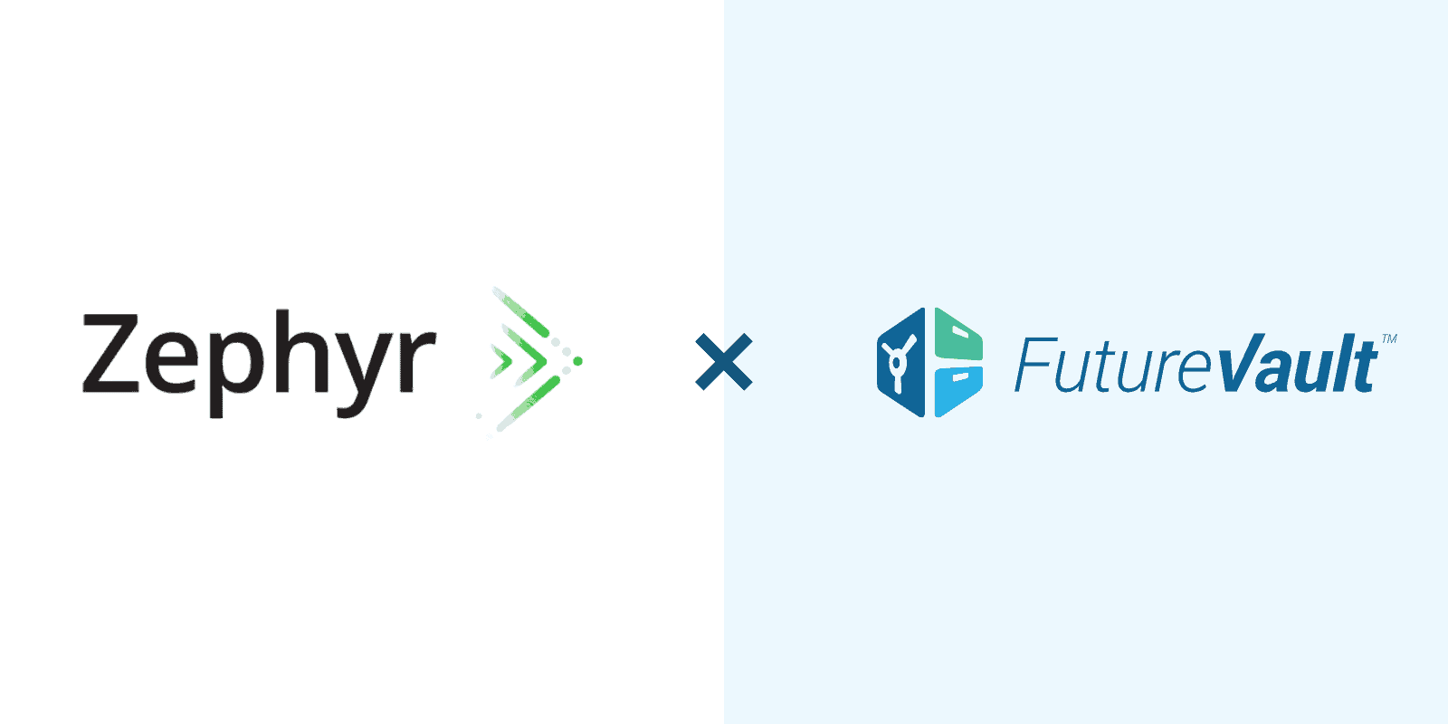 Zephyr and FutureVault Strategic Partnership and Integration