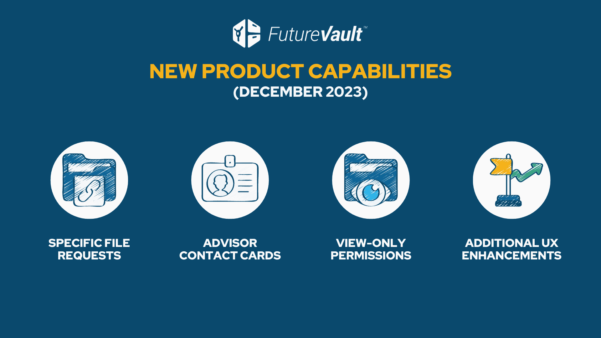 FutureVault - New Product Capabilities - December 2023 Release