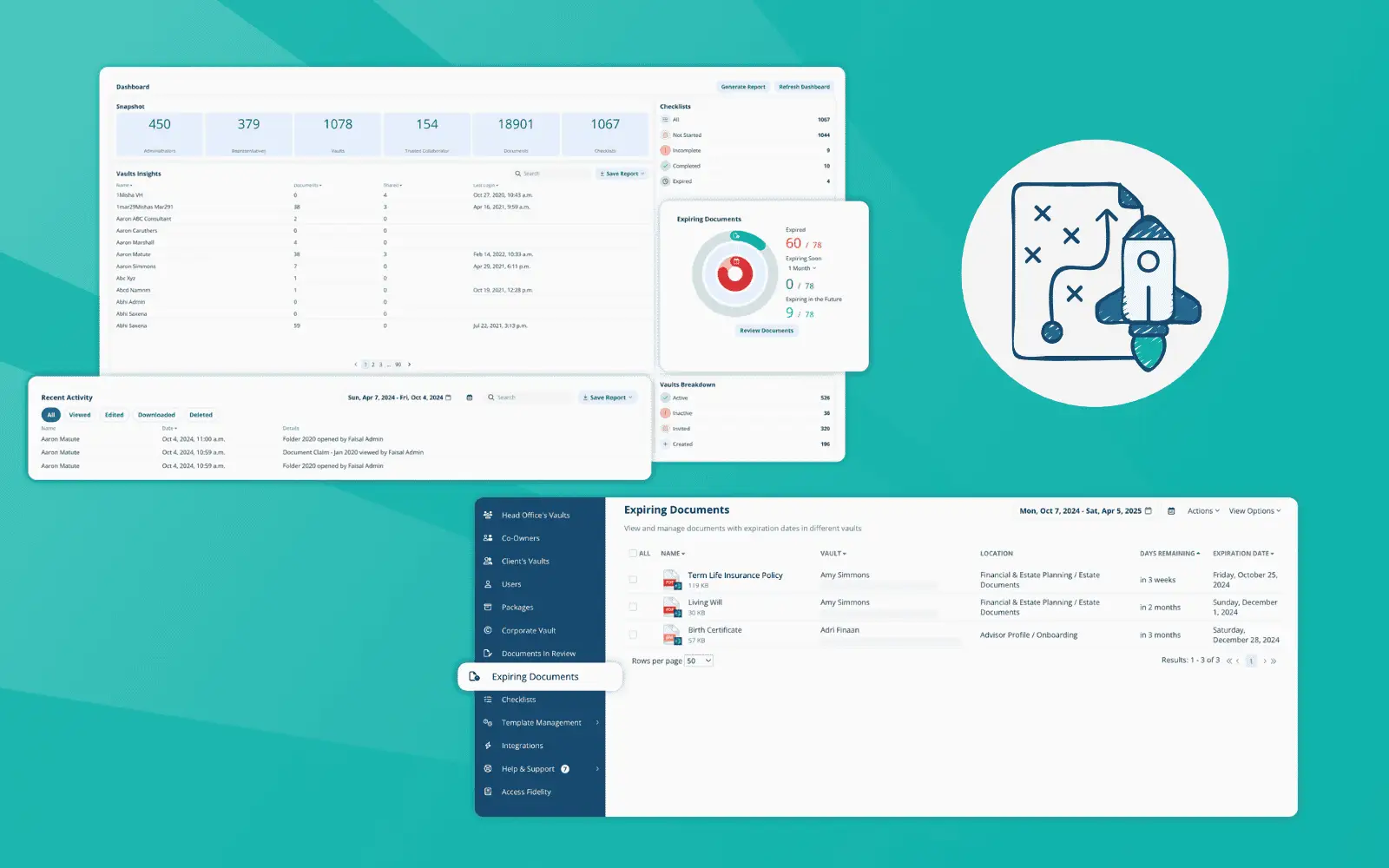 FutureVault New Product Innovations and Capabilities Q2