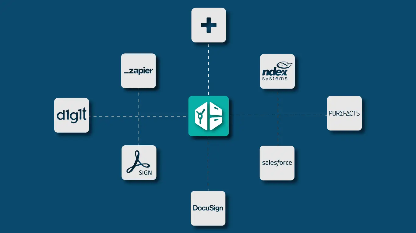 FutureVault Integrations and Open APIs