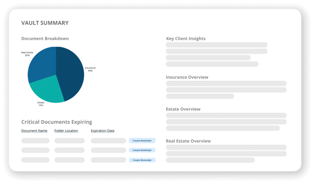 Multi-Document Vault Summary Overview