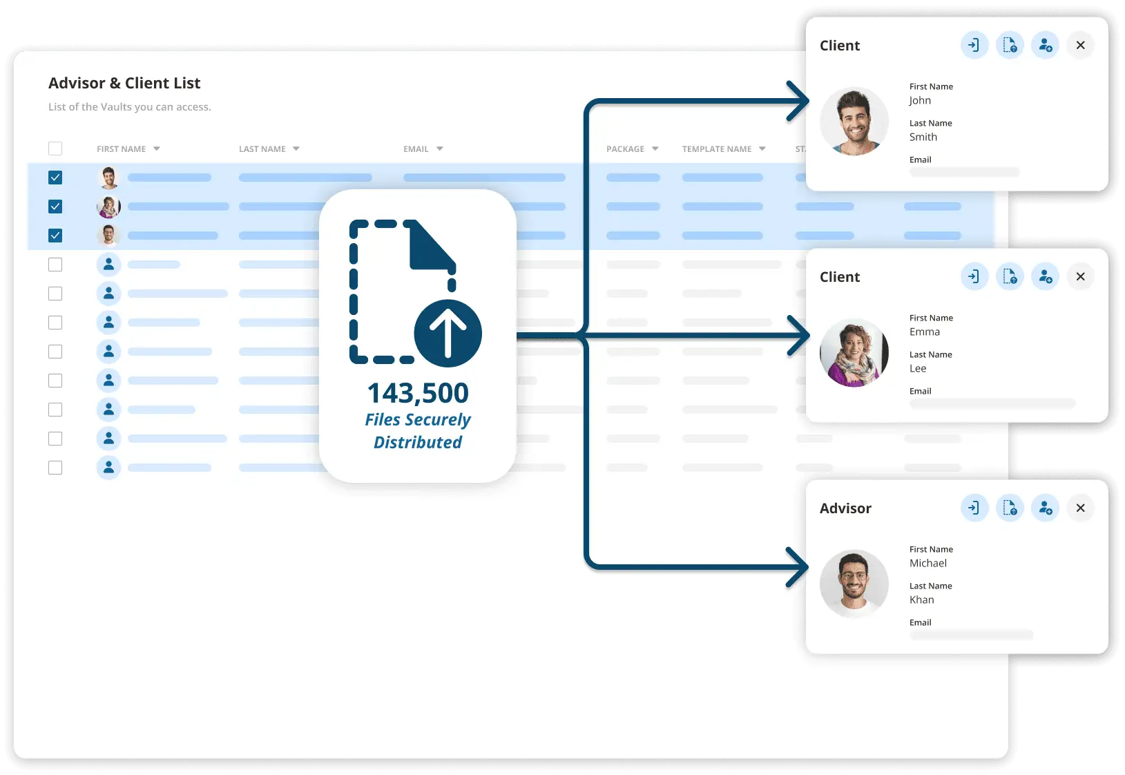 FutureVault Document Distribution Automation