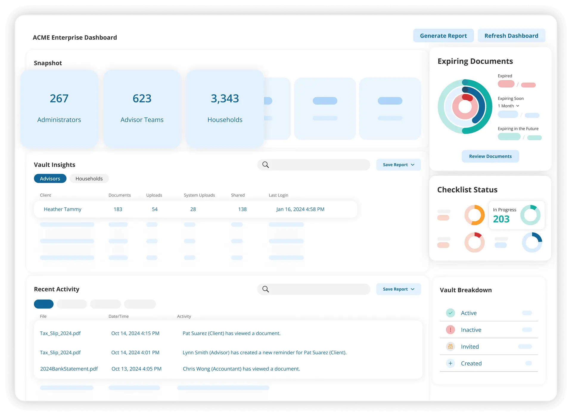 FutureVault Enterprise Digital Vault Dashboard