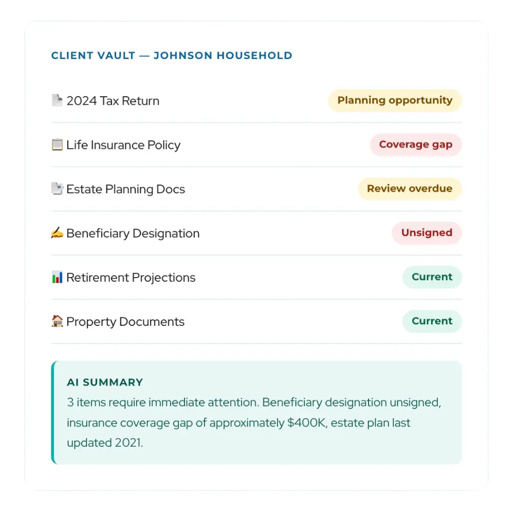 Structured and Ready for AI - FutureVault MCP