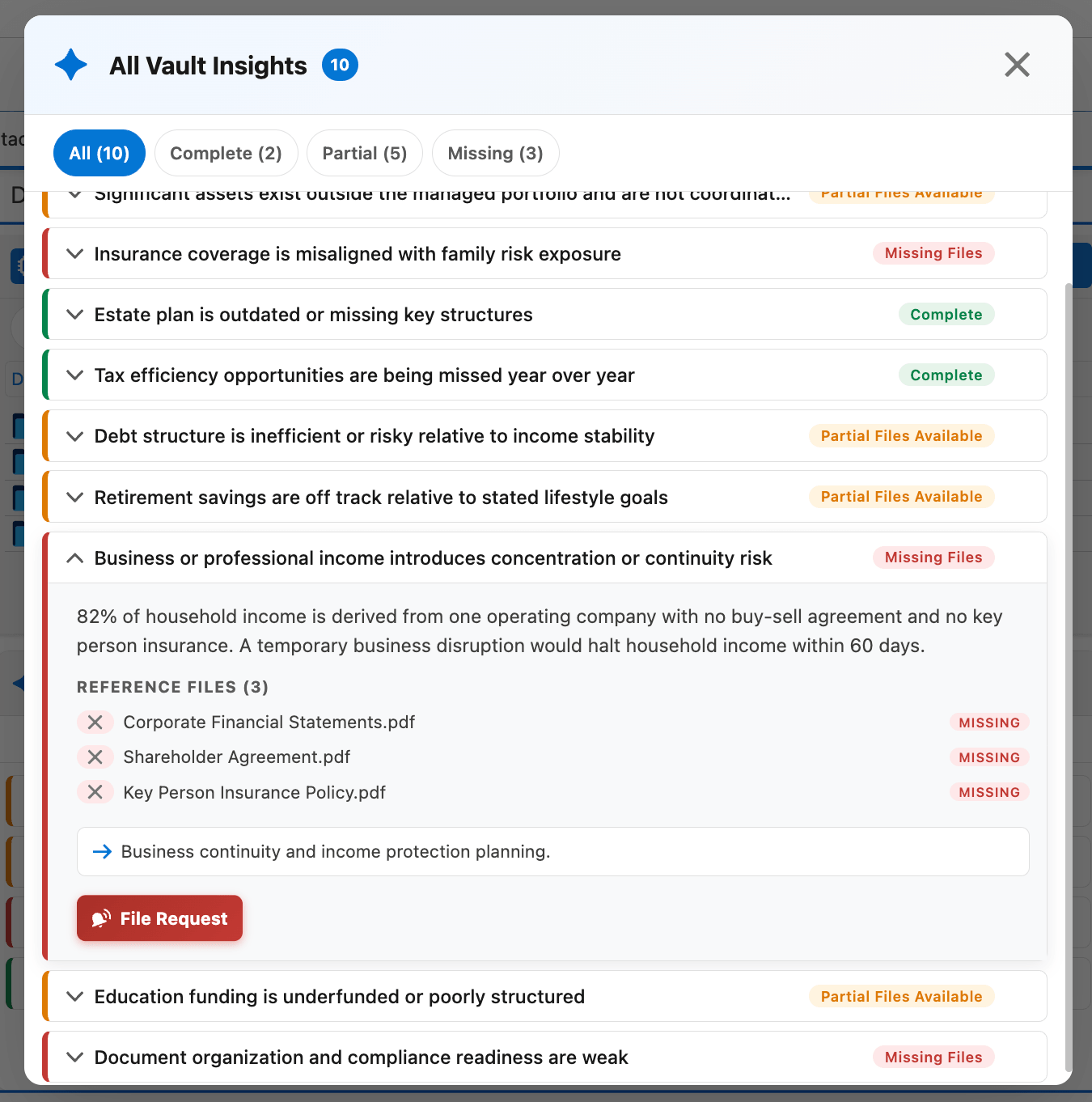 FutureVault Salesforce Integration - Intelligent Document Infrastructure and CRM Integration - Advisor Insights and Next Best Actions