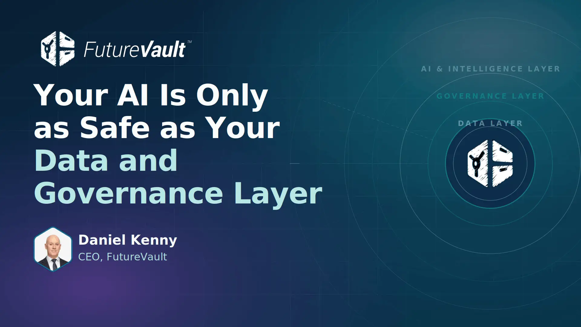 Your AI Is Only as Safe as Your Data and Governance Layer - FutureVault