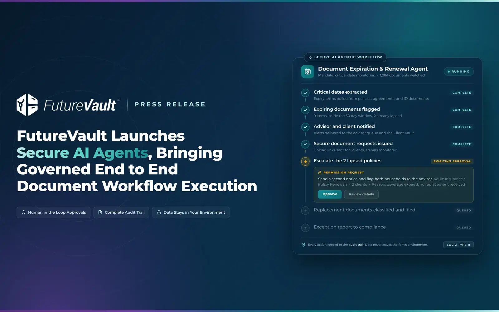 FutureVault Document Expiration and Renewal Agent